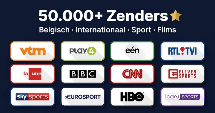 IPTV Belgium kanalen – Vlaamse, Franstalige en internationale zenders in 4K